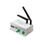 CWG.BOX-EU - Connect Box hardware para Europa.